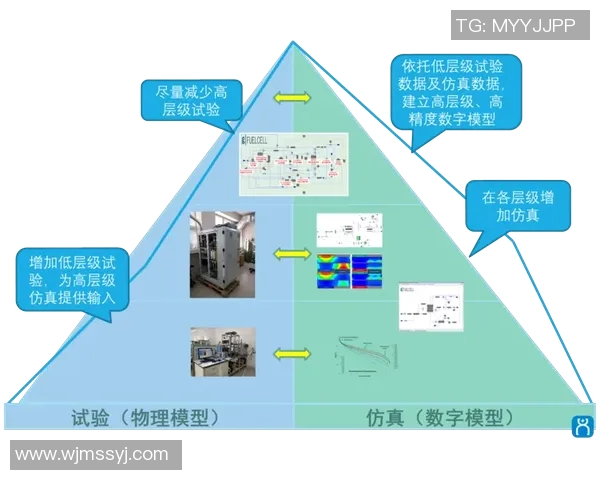 英超球队薪资支出与球员成本分析